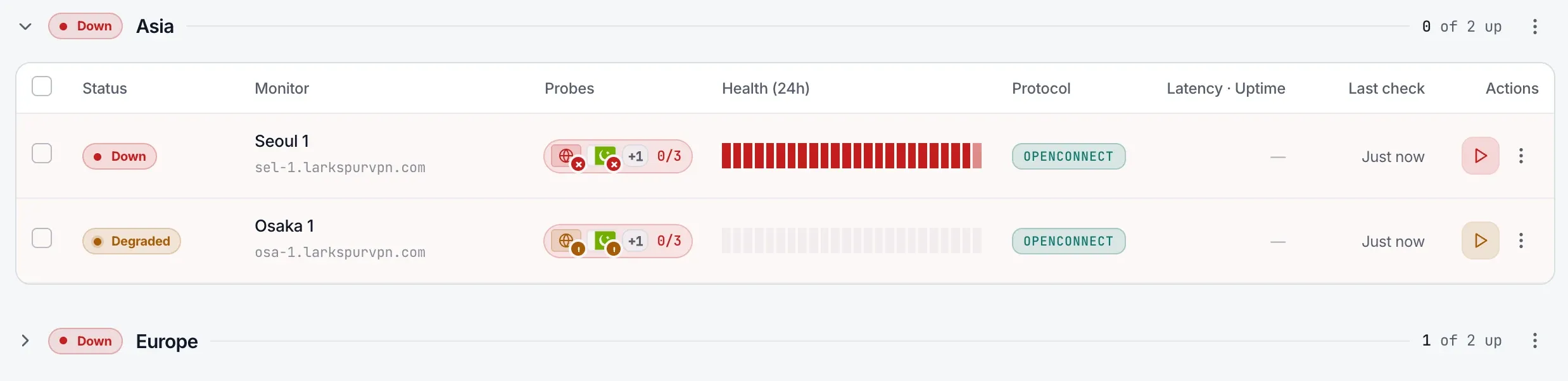 Two groups on the Tunnels page. Asia is open: Down, 0 of 2 up, above Seoul 1 (Down) and Osaka 1 (Degraded). Europe is folded: Down, 1 of 2 up.